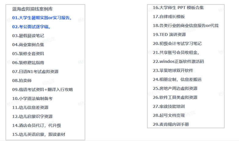 精选蓝海虚拟搞钱案例库-持续更新中-岩肖
