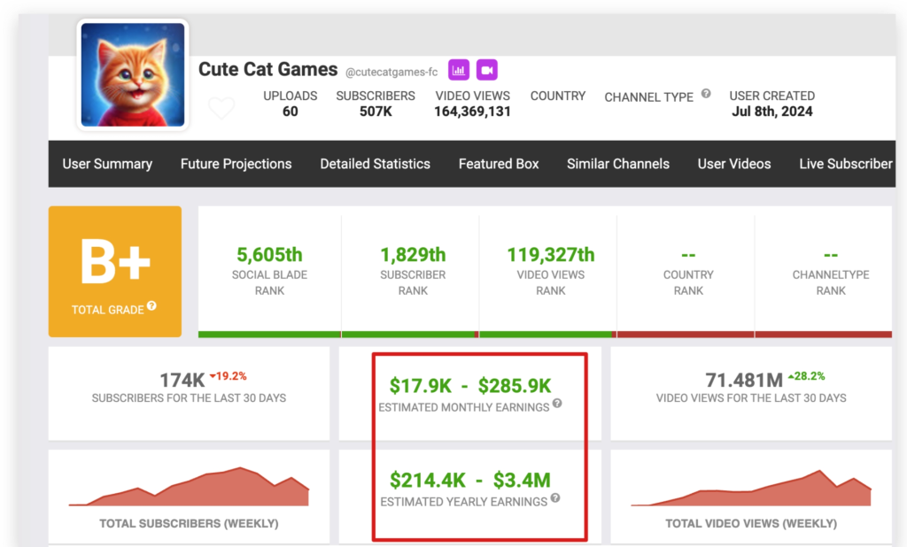 shorts 爆款AI 视频，一键复刻赚美刀,全套流程拆解！-岩肖