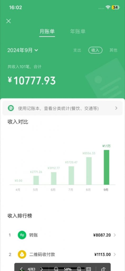 AI 音乐万字精细化变现指南：360 小时投入，纯收益达 4W-岩肖